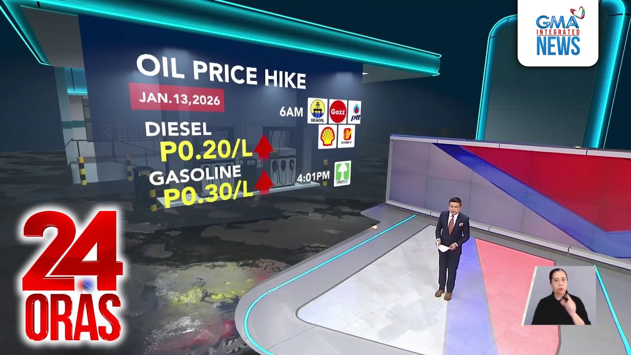 Pagtaas sa presyo ng produktong petrolyo | 24 Oras