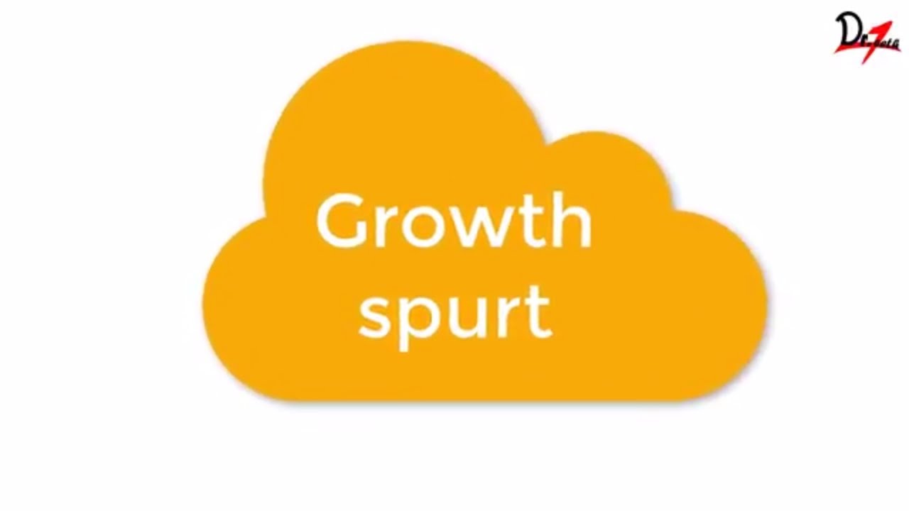Growth Spurts