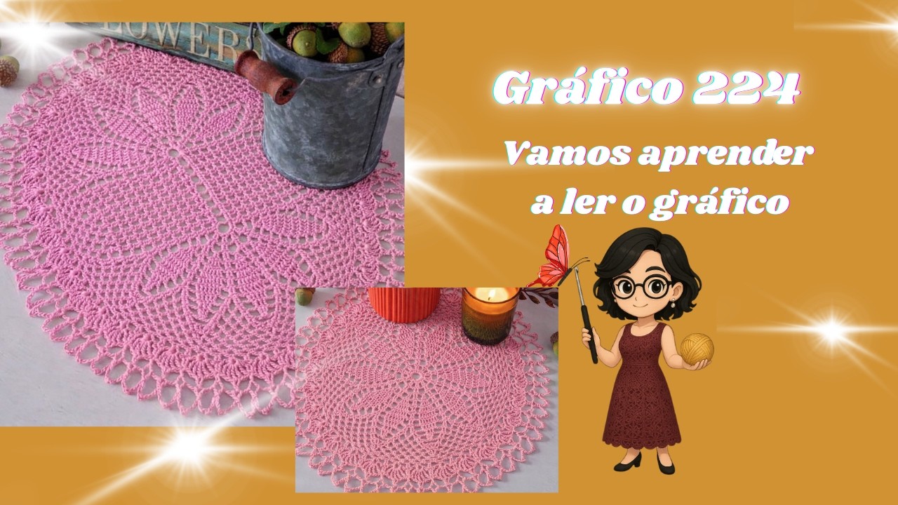 Gráfico 224