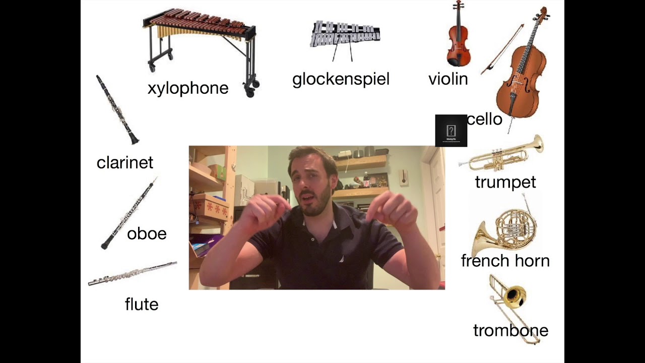 Name That Instrument (Star Wars Themes) | Music With Mr. DelGaudio | Elementary Music Activity
