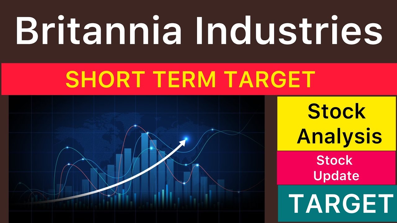 BRITANNIA INDUSTRIES TARGET ANALYSIS 🟢 BRITANNIA INDUSTRIES LATEST NEWS | BRITANNIA 17-11-25