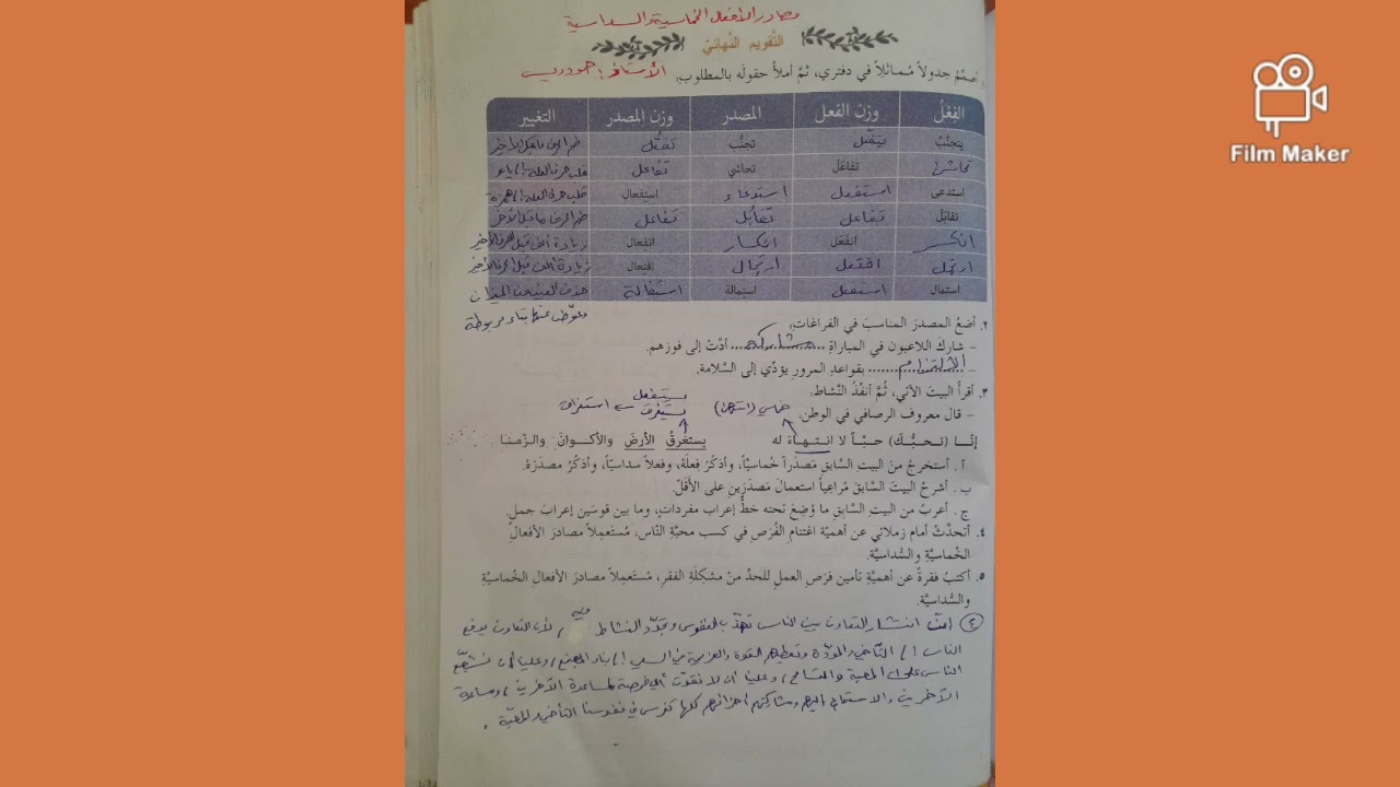 م.السوري: حل التقويم النهائي لدرس المصادر الخماسية والسداسية،  الصف الثامن، الأستاذ حمود ويس.