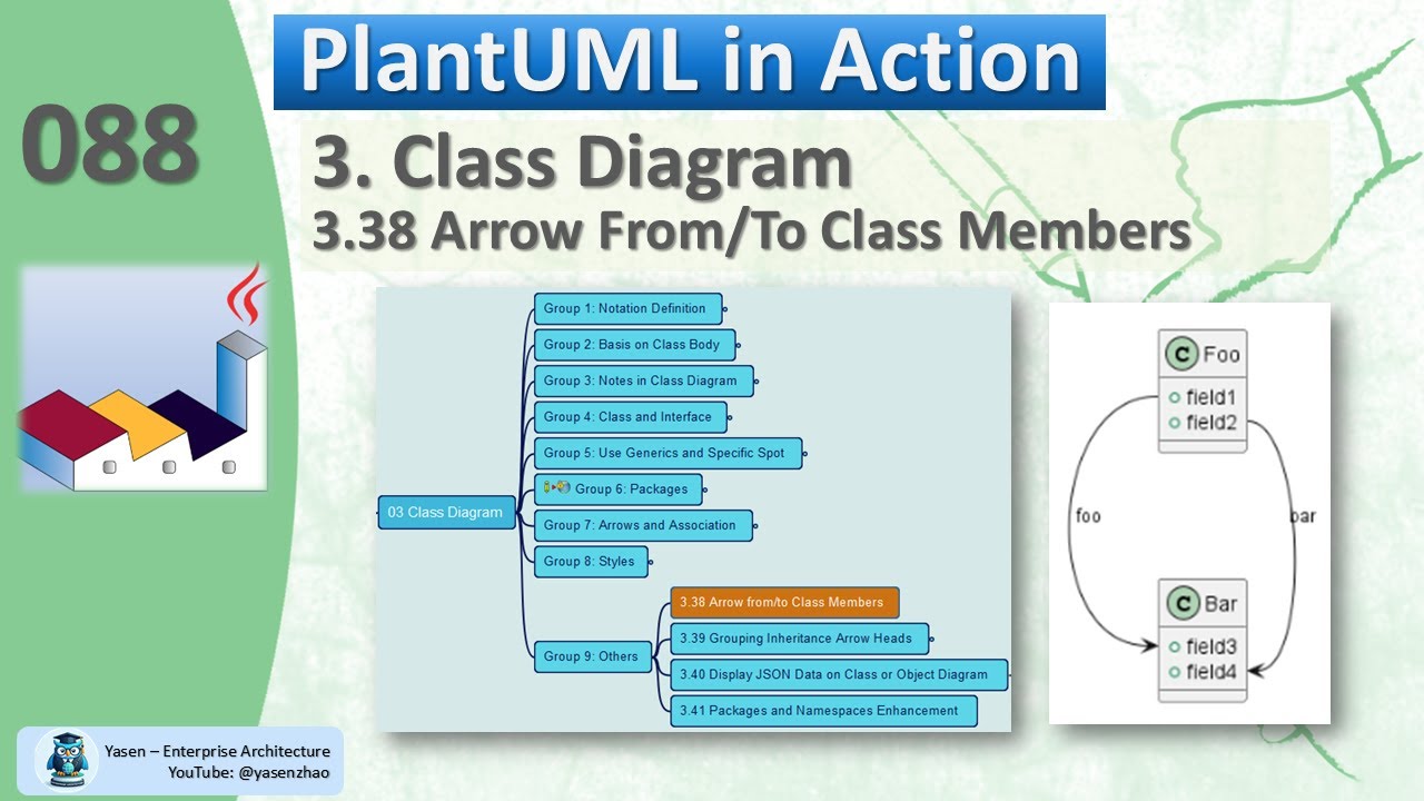 PlantUML in Action 088 - 03 Class Diagram- 38 Arrow From To Class Members