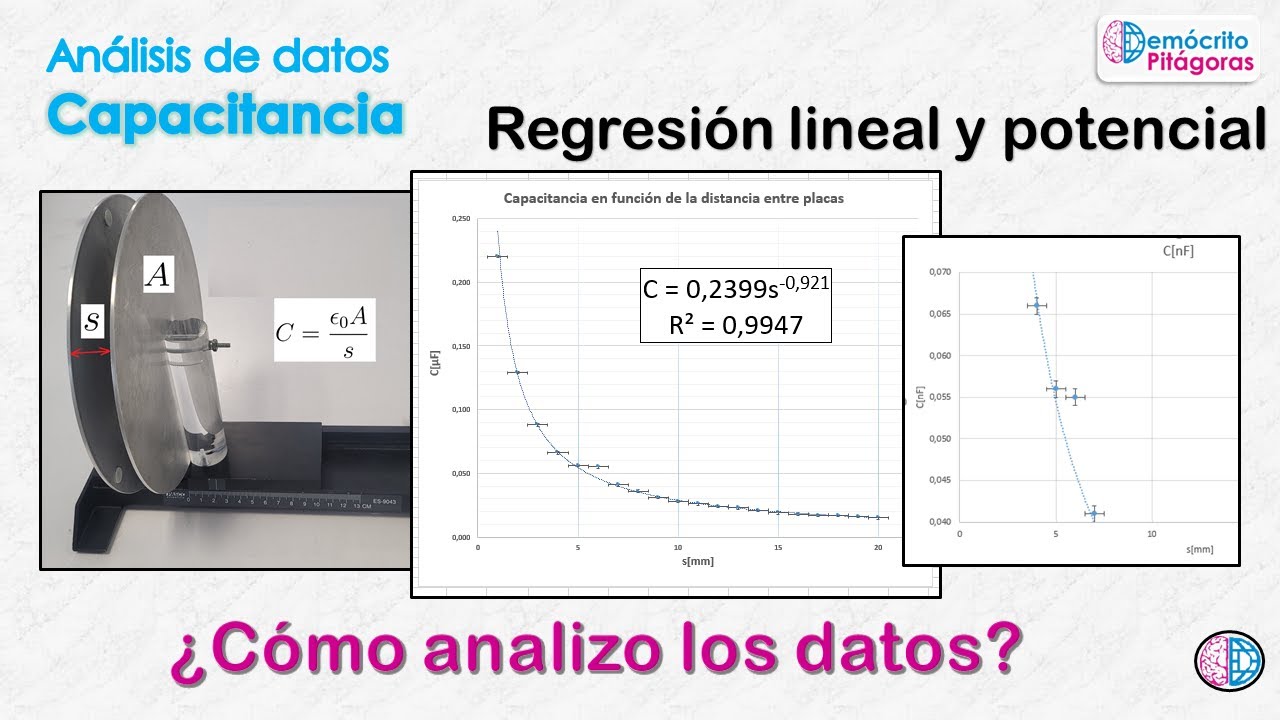 3. Teoría de errores. Análisis de datos: Capacitancia