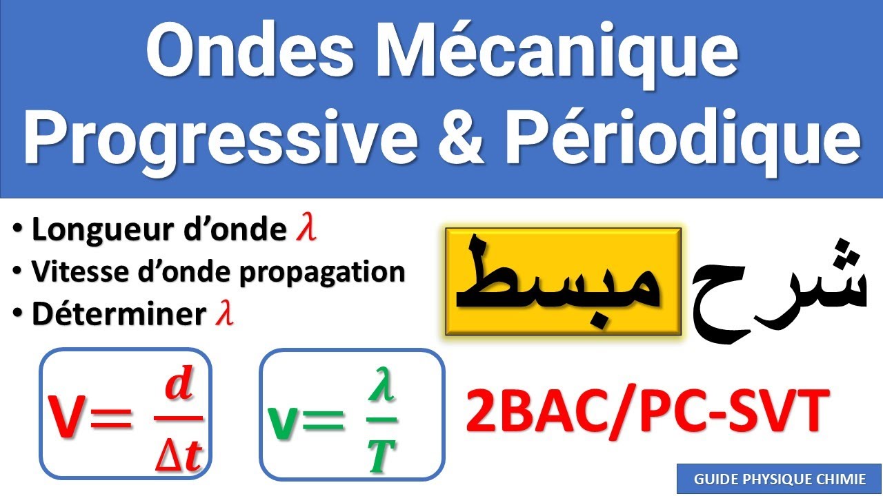 Ondes mécanique progressive et peridioque cours et résumé pour 2BAC/PC-SVT 2024