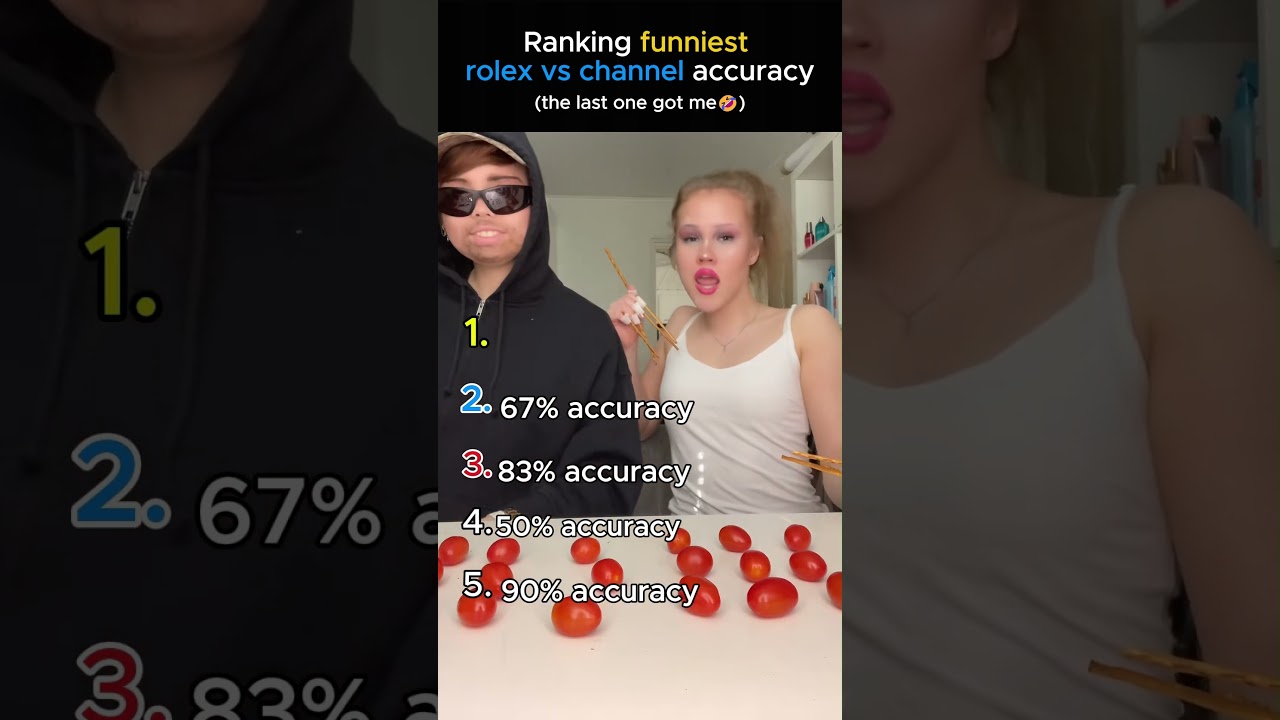 Ranking Best Rolex vs Chanel Accuracy 😁⌚️🛍️ #shorts #trending #channel