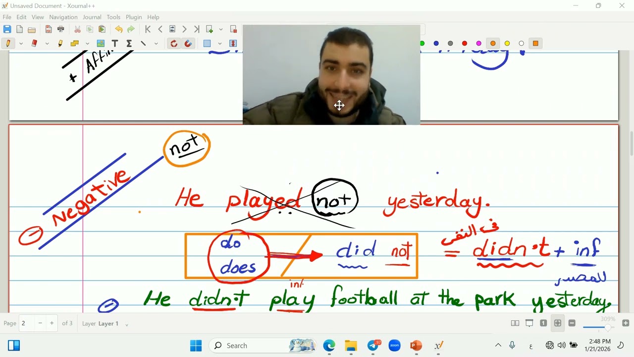 الصف الرابع الابتدائي English  الترم الثاني الوحدة الاولي | The past simple tense 