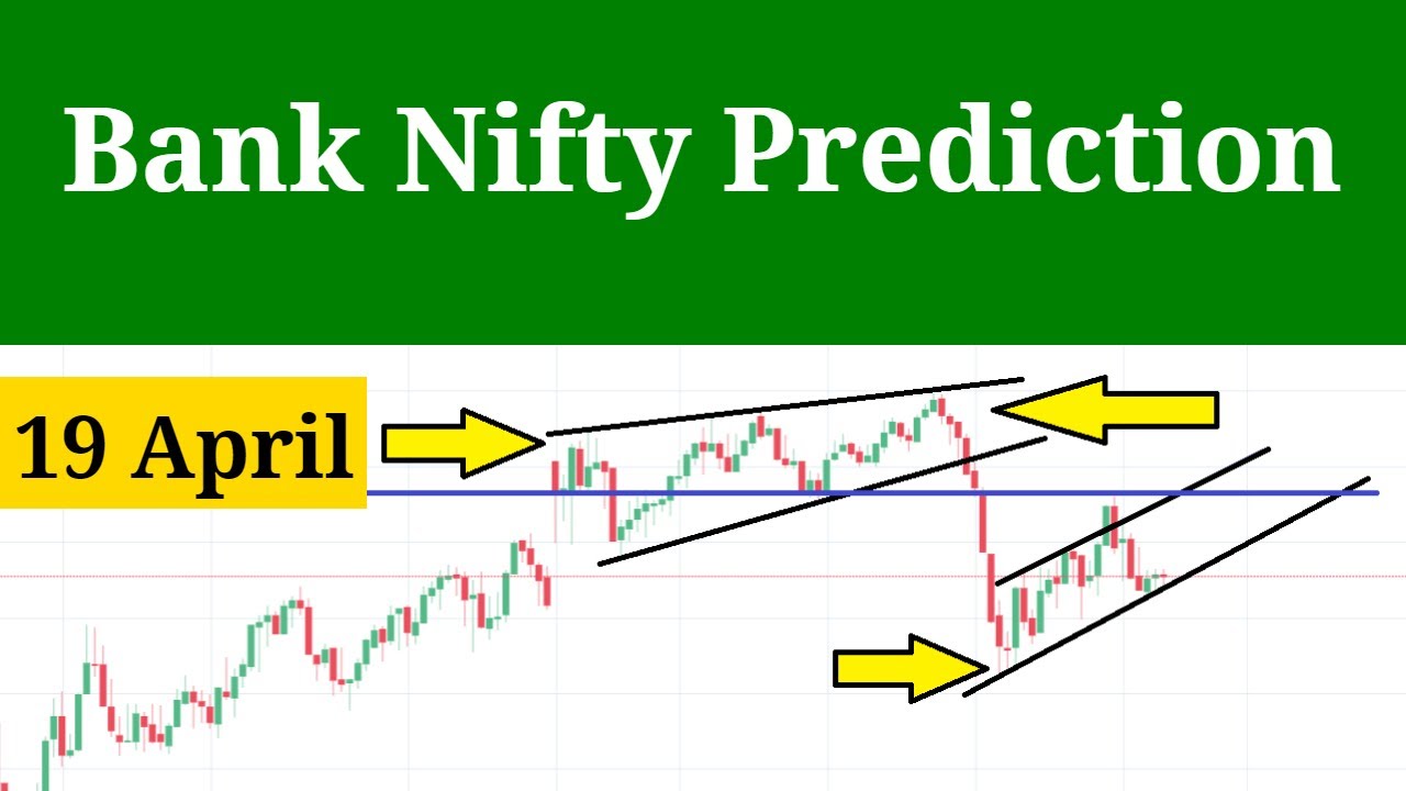 Bank Nifty Prediction for Tomorrow 19 April 2023
