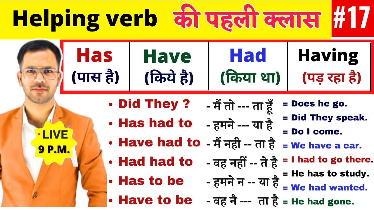 Has have had in Spoken English | Use of has and have | English grammar | Has have Had Having