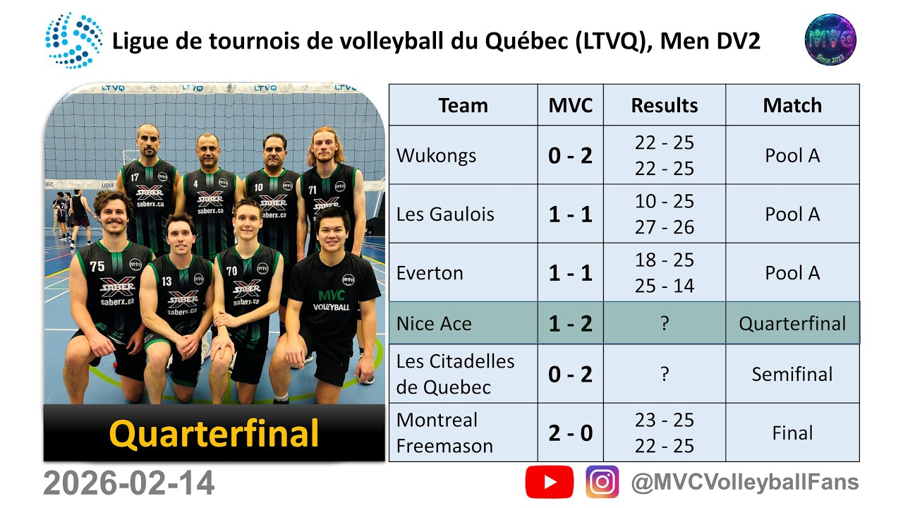 LTVQ Men 2026-02-14: Quarterfinal - MVC vs Nice Ace