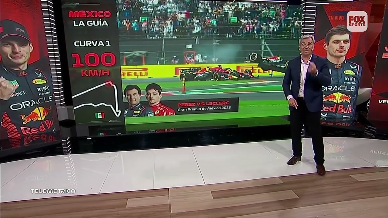 CIRCUITO HERMANOS RODRIGUEZ, LO QUE TENÉS QUE SABER. #telemetricof1 #mexicogp
