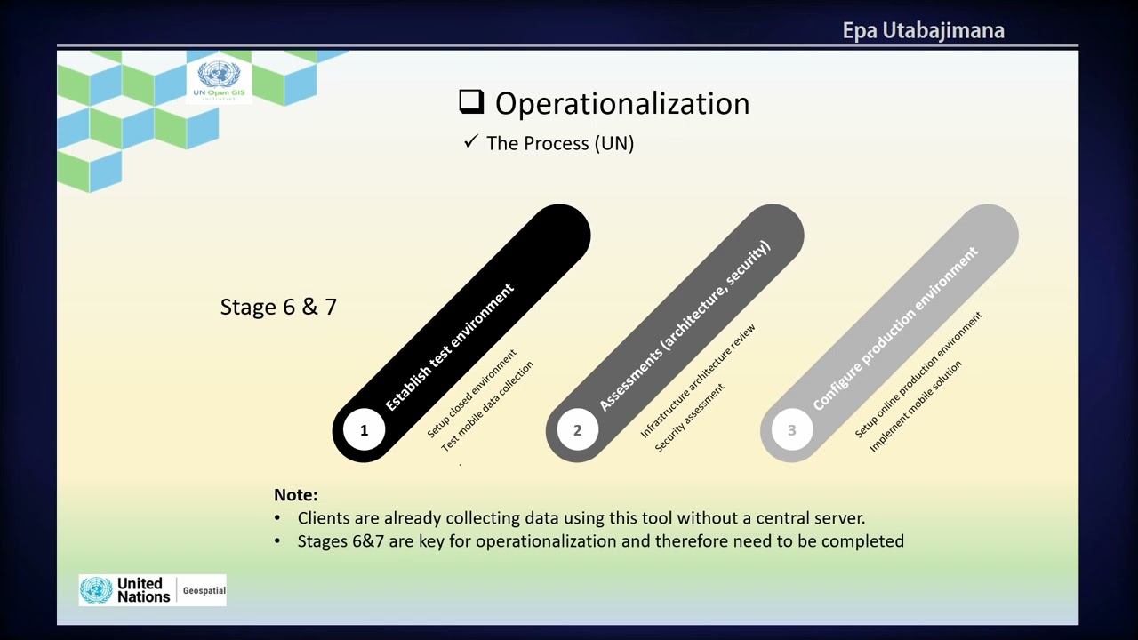 FOSS4G 2022 | UN Open GIS Initiative: Geopaparazzi Survey Server and SMASH for Mobile Data…