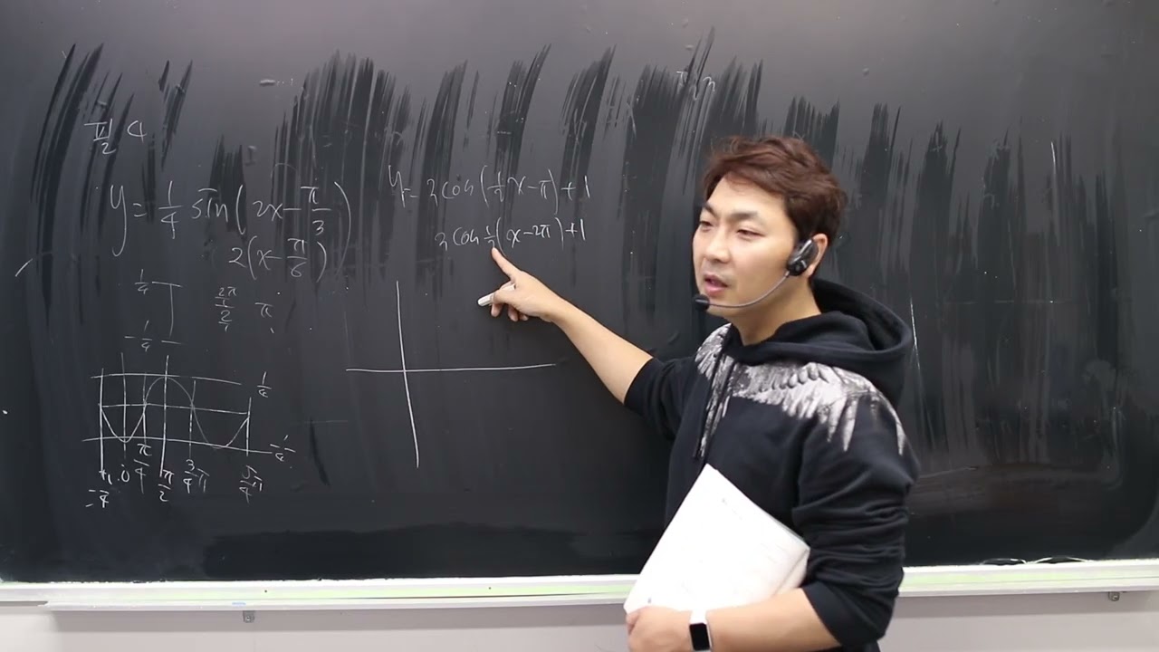 삼각함수그래프 필수예제 1~9 161~167쪽 고2개념원리[대수]2026( 2022개정)