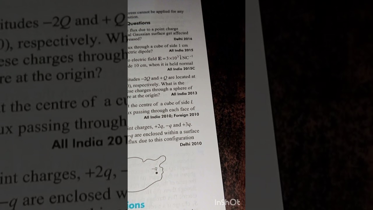 class 12 physics question bank arihant publication 👊