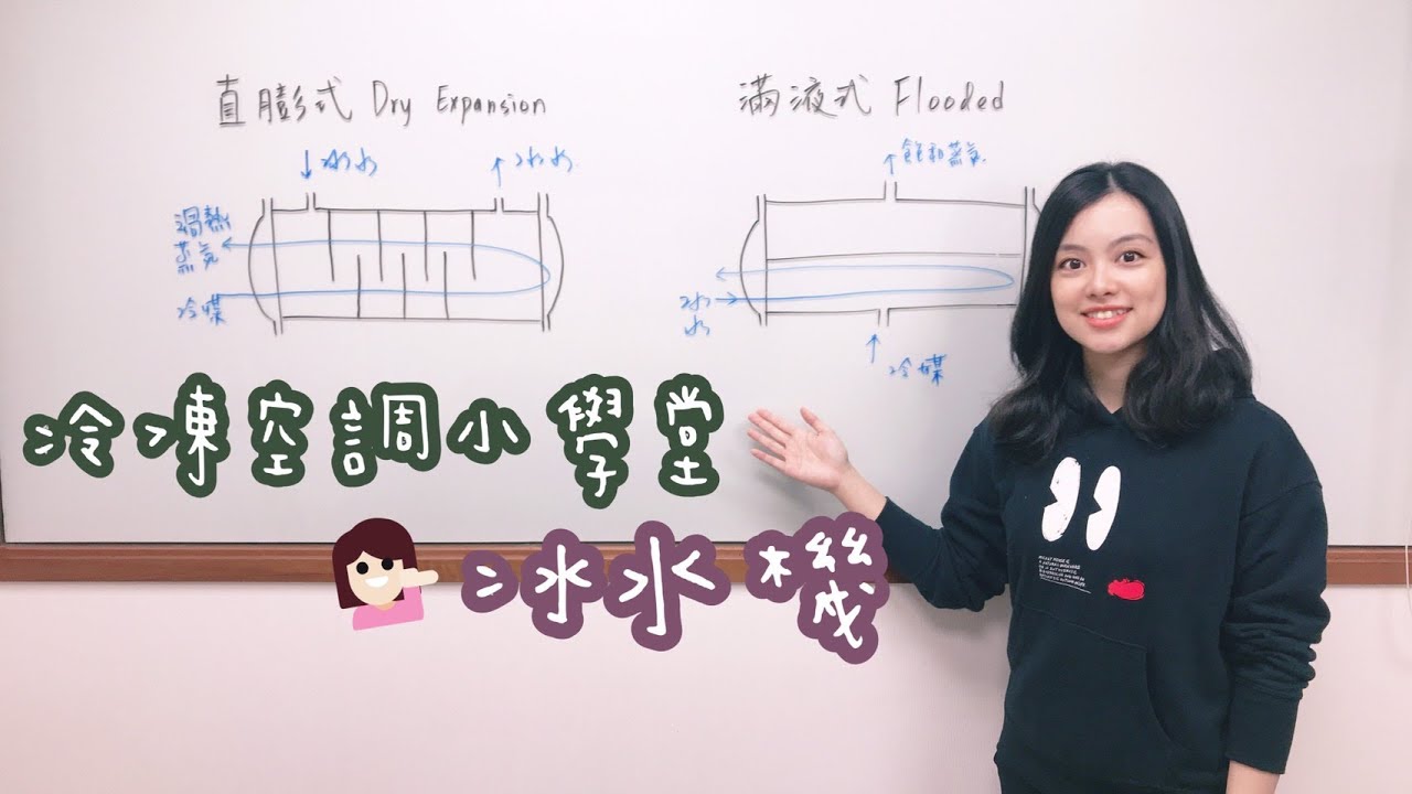 冷凍空調小學堂-直膨式冰水機 & 滿液式冰水機 #偕統科技 #Chiller