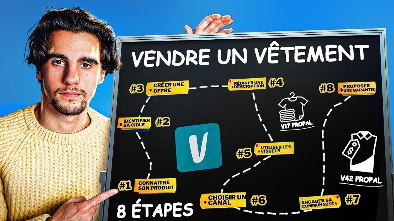 8 étapes pour vendre vite et cher sur Vinted