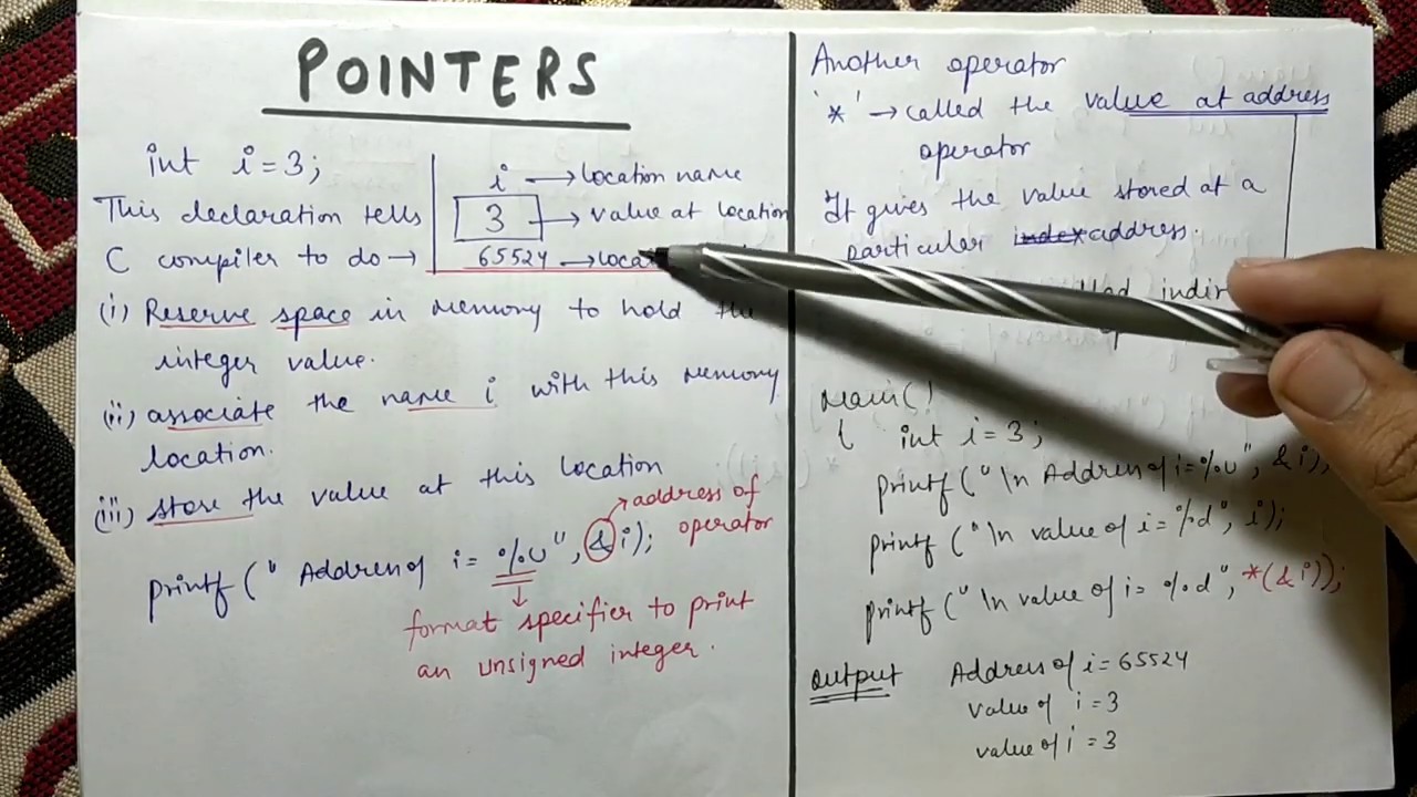Pointers in C Introduction | C Language