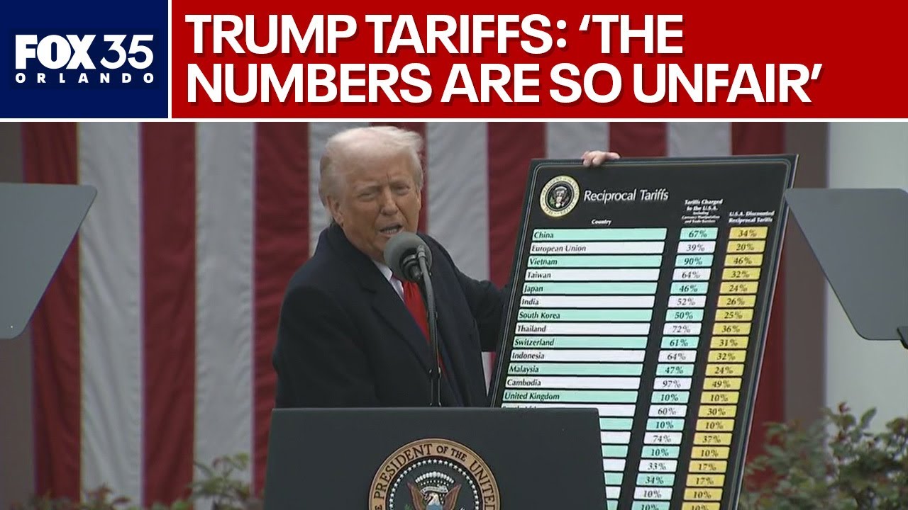 Trump tariffs announcement: Reciprocal tariffs on foreign countries