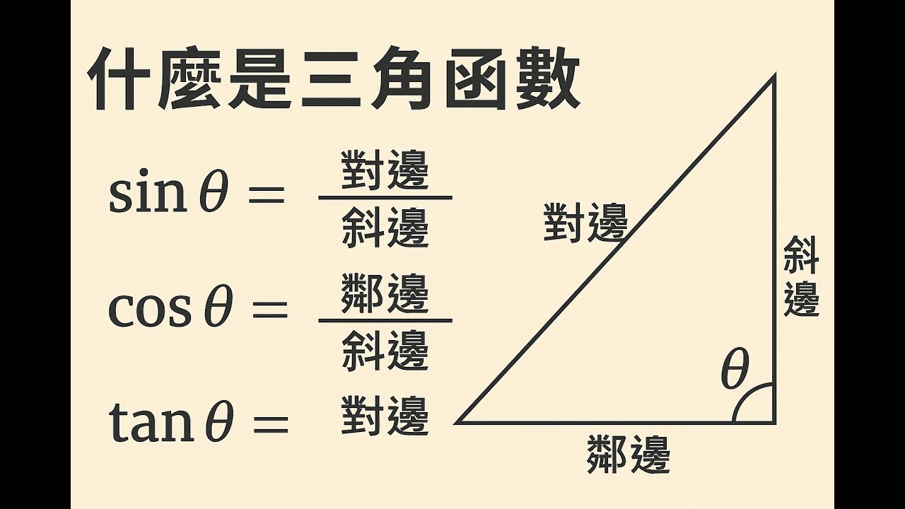 什麼是三角函數