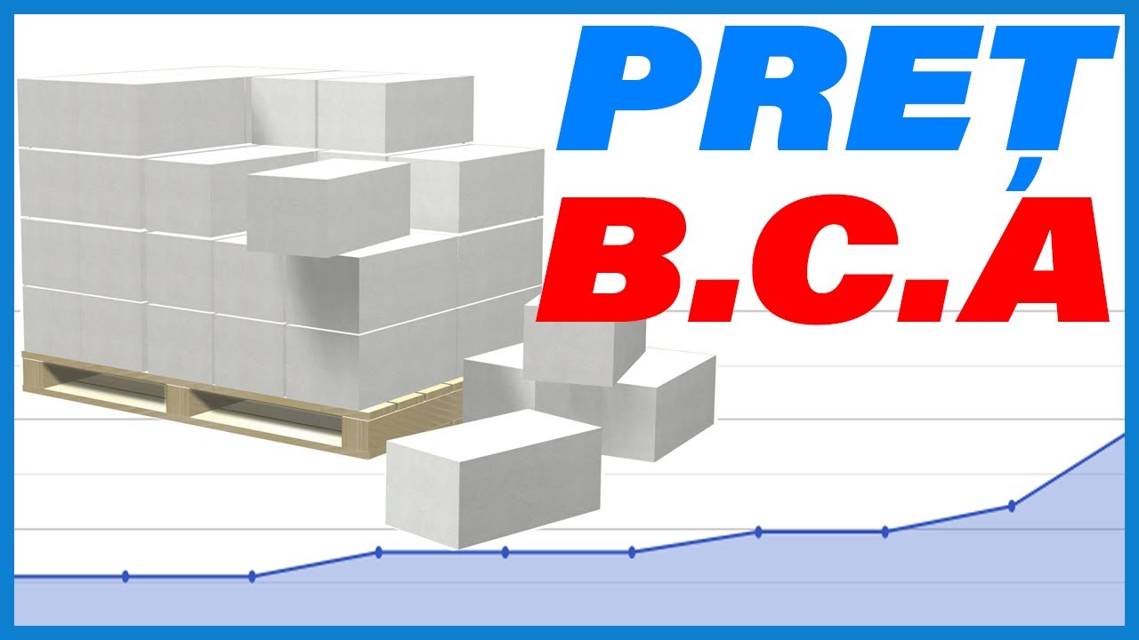 Pret BCA - Scumpiri Materiale de constructie