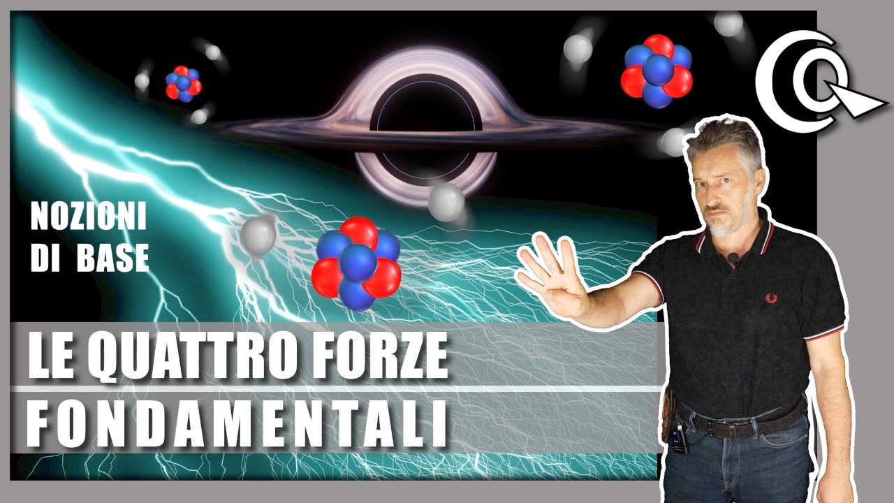 Le quattro forze (od interazioni) fondamentali: gravit&agrave;, elettromagnetismo, nucleare debole e forte