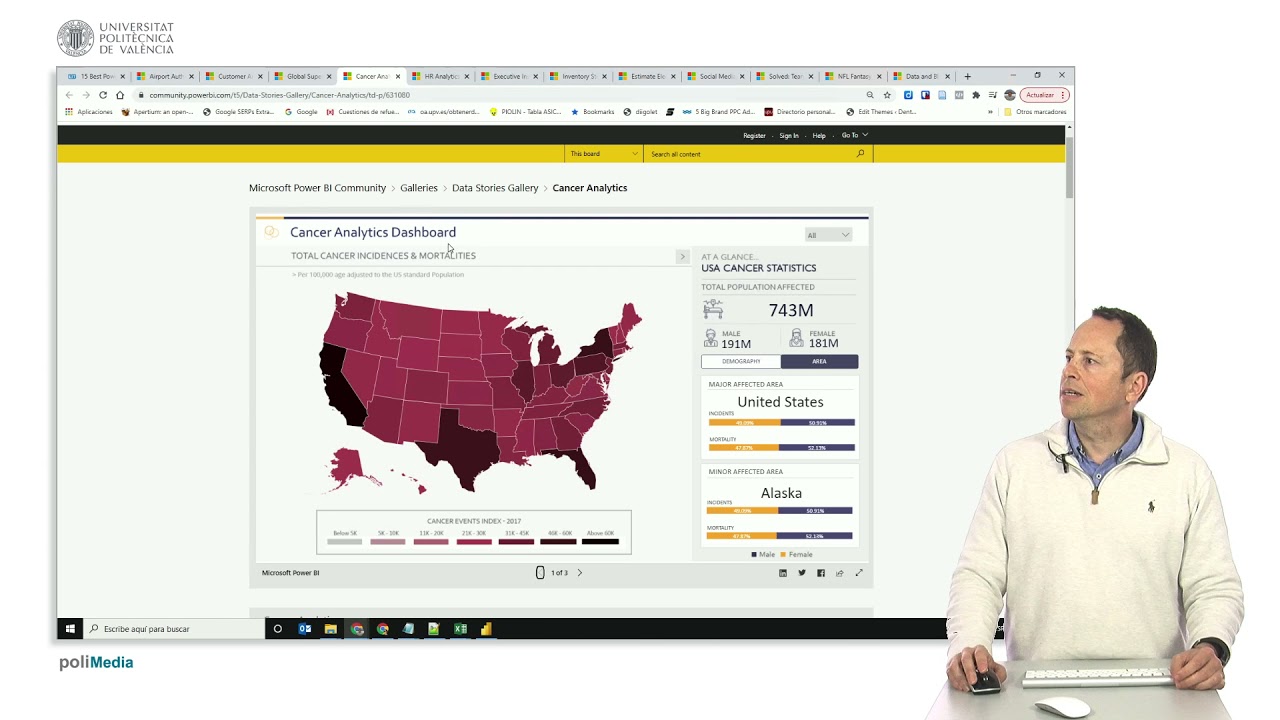 Power BI. Ejemplos de paneles | 3/136 | UPV