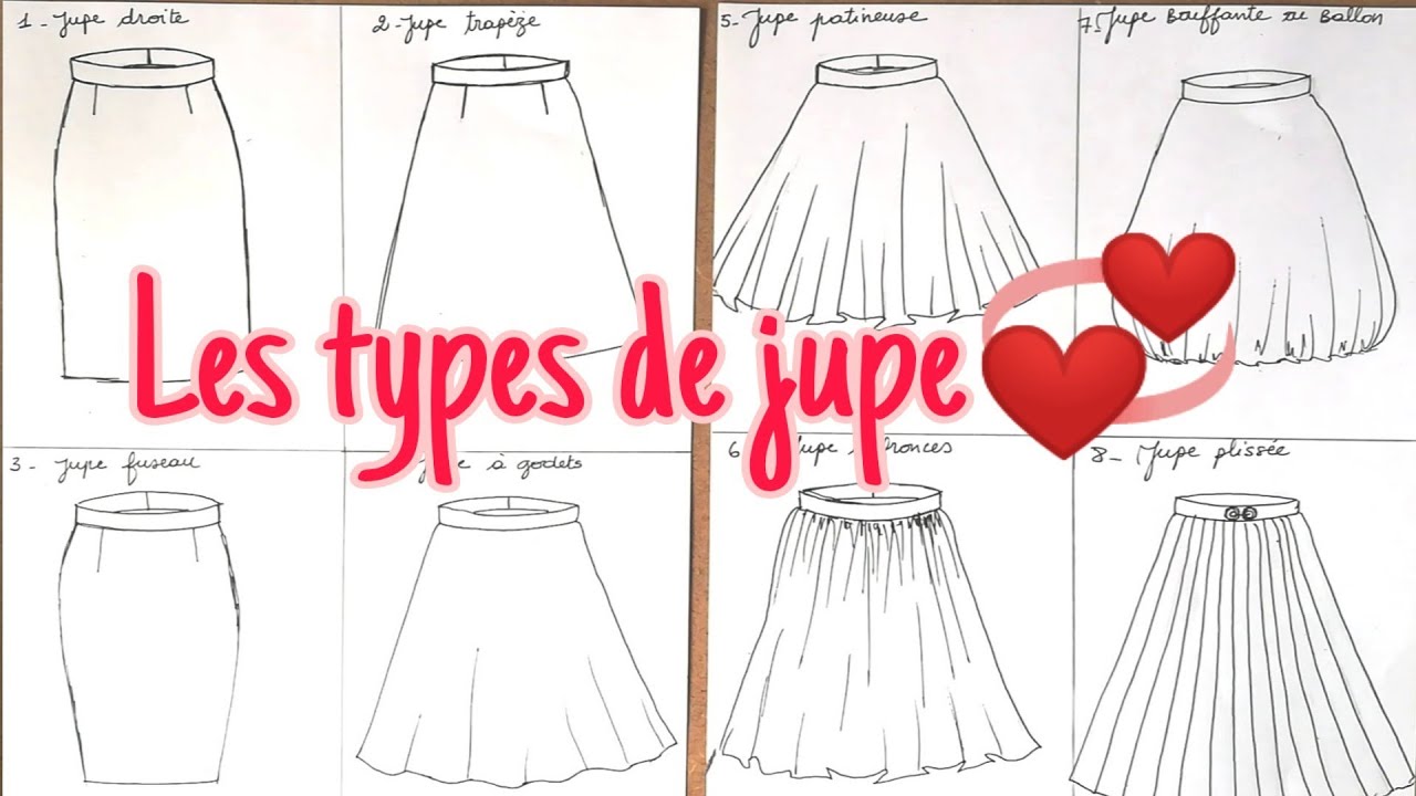 Les types de jupe