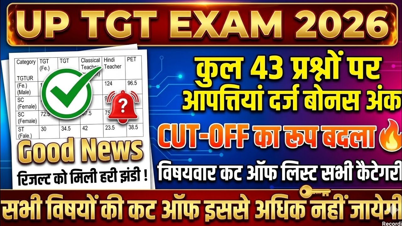 UP TGT Result 2026 | UP TGT Cut Off 2026 | UP TGT Subject-Wise Cut Off | Question Challenge Update