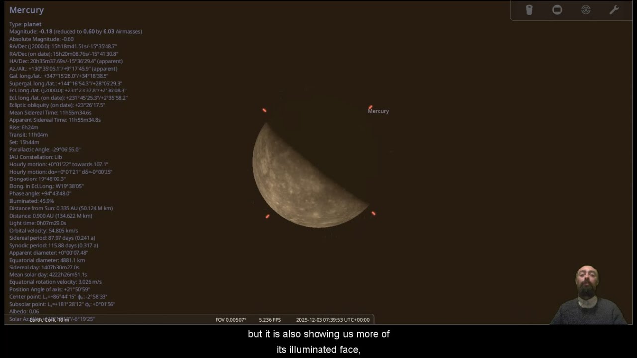 December's Morning Mercury: The Smallest Planet's Greatest Elongations