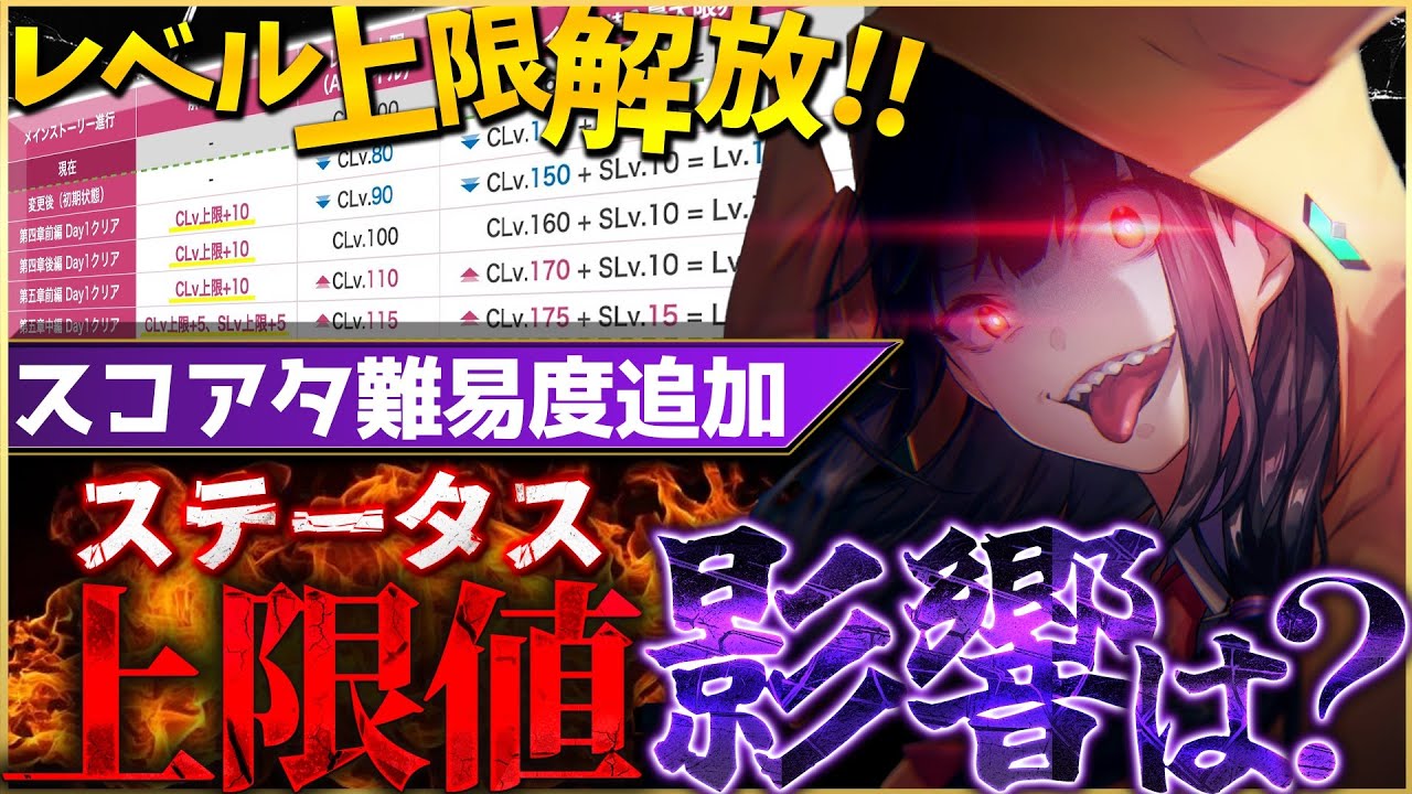 【ヘブバン】レベル上限解放とスコアタ難易度追加によるステータス上限値への影響を解説！【ヘブンバーンズレッド】【heaven burns red】