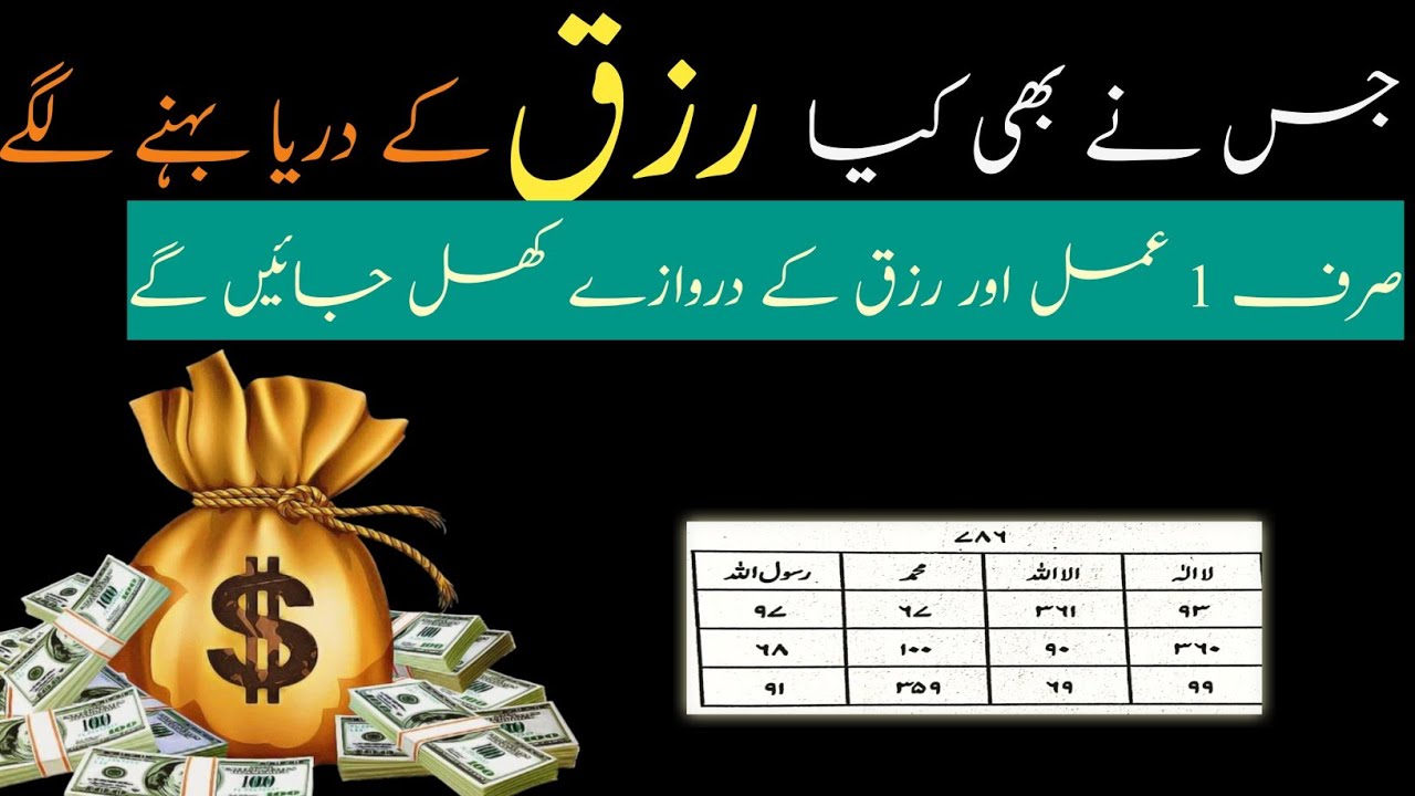 Spiritual Amal for Wealth& Abundance#rohanitaweezat#wzifa#viral #amliyat#wazifa #allah #quran 