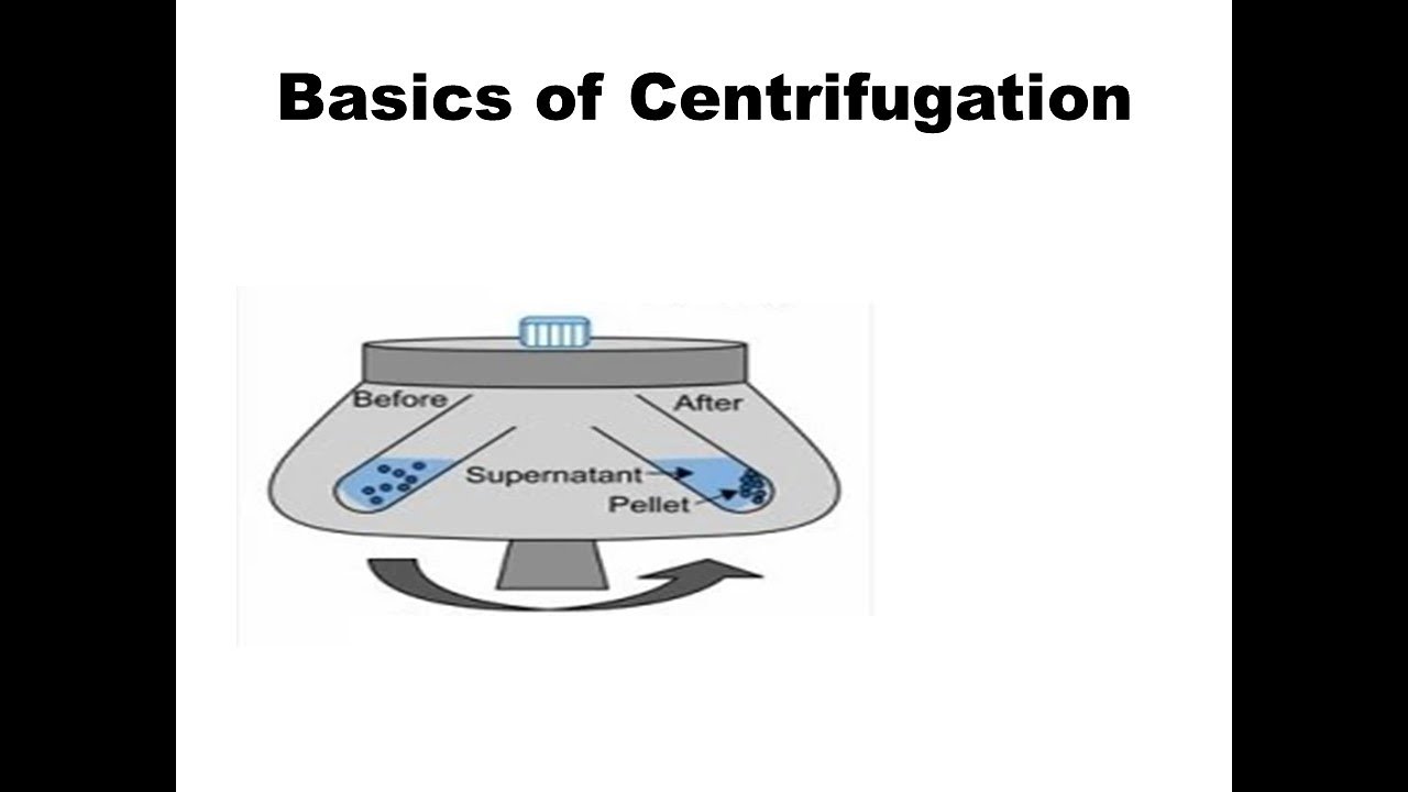 Centrifugation