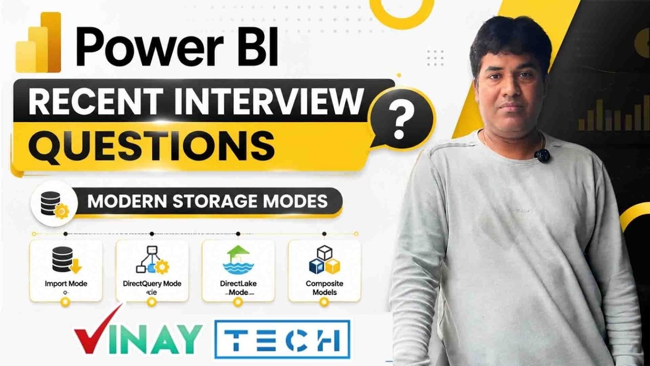 Power BI Recent Interview Questions | Modern Storage Modes Explained |