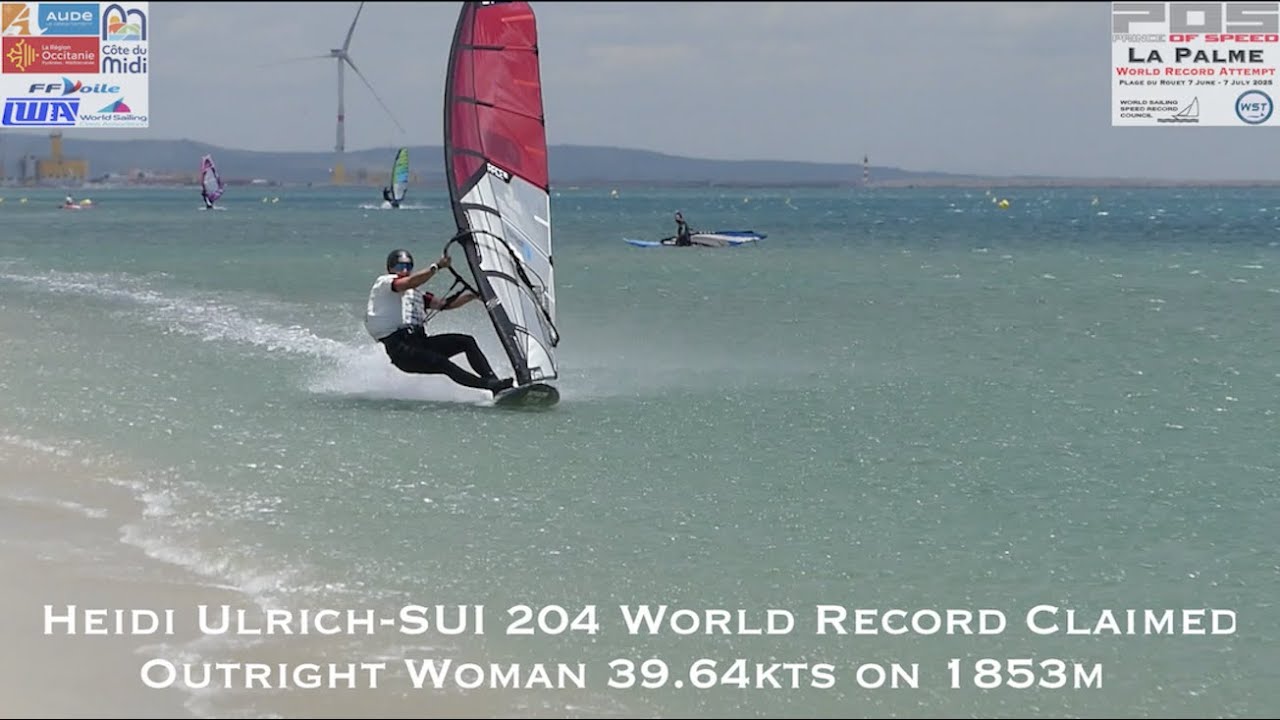 World and National Speed Records at Prince of Speed 2025
