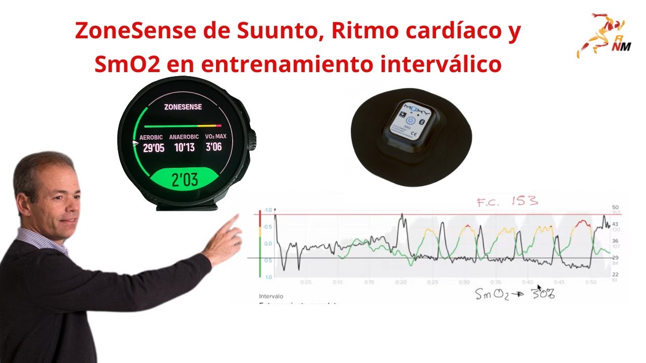 ZoneSense de Suunto, Pulso y SmO2 de Moxy en entrenamiento interválico