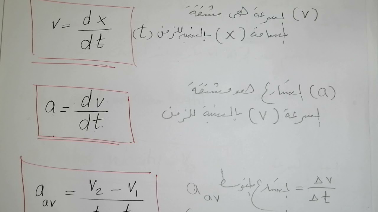 Physics 101.. Chapter 2.. part 1.. motion along straight line