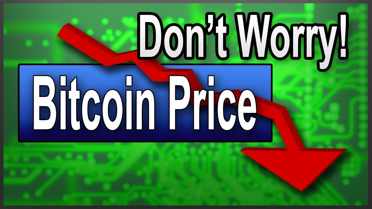 How to Analyze Bitcoin Price - Use Google Trends Analysis