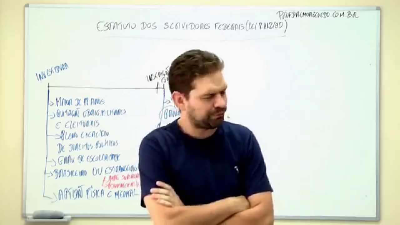 Lei 8.112/90 Aula 2/16 - Procedimentos Gerais - Curso de Direito Administrativo