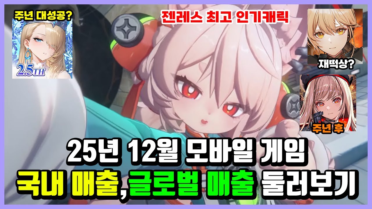 12월 모바일게임 국내 매출,글로벌 매출 둘러보기-연말 폭풍-