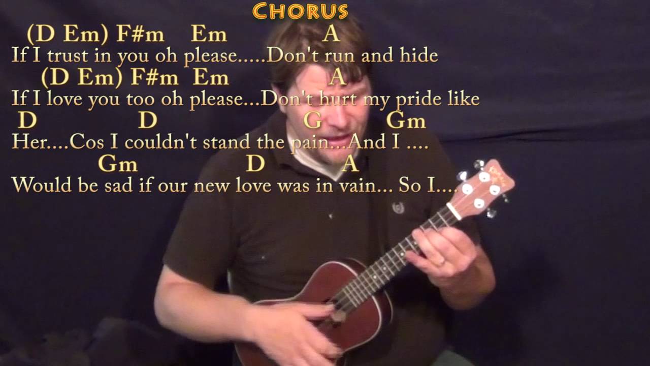 If I Fell (The Beatles) Ukulele Cover Lesson with Chords/Lyrics