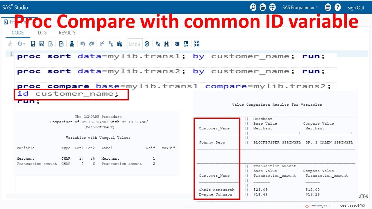 PROC COMPARE - 2 | ID Statement in Proc Compare in SAS | Comparing Two Data Sets on Common Variable