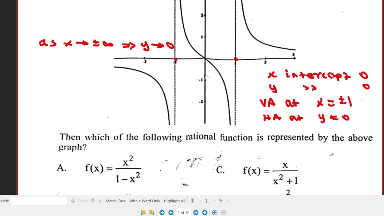 Ethiopian Grade 12  Entrance Exam Solution by Topic