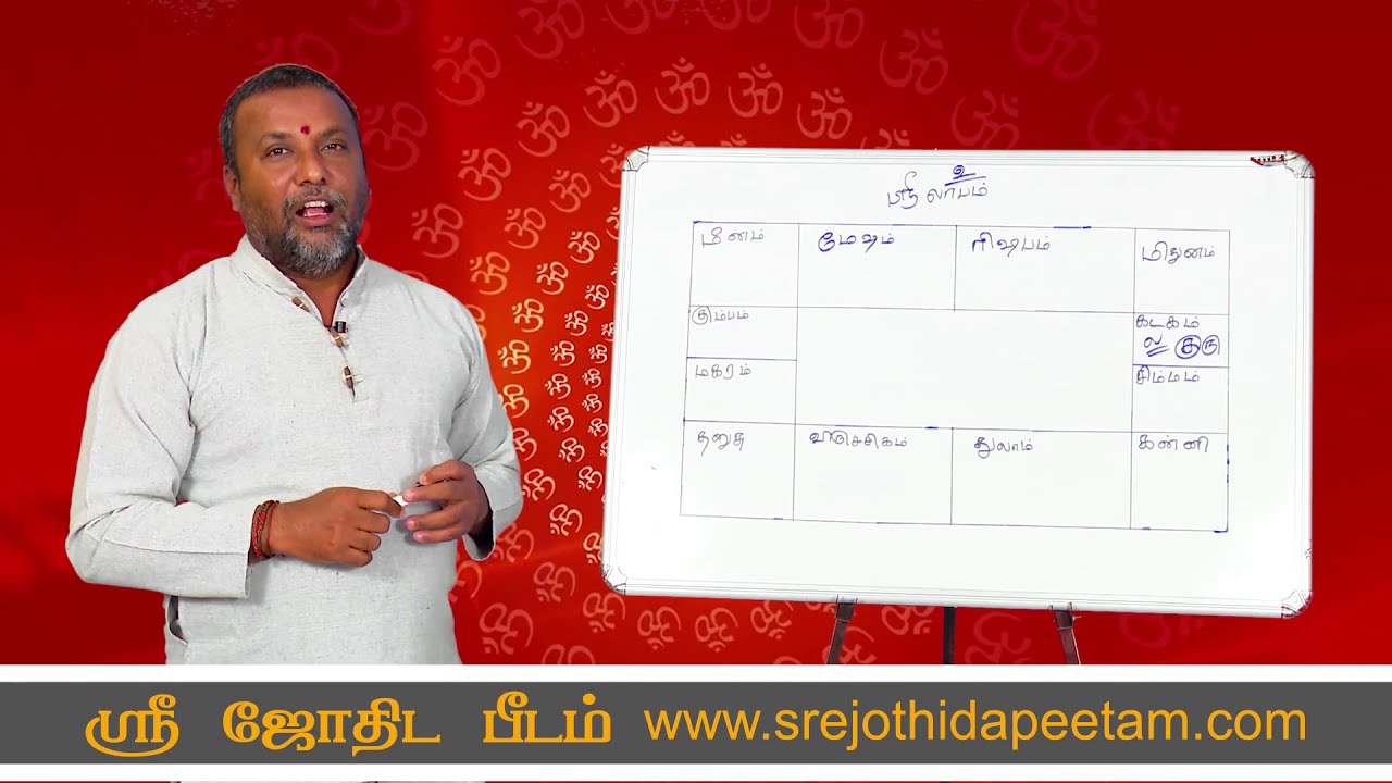எந்த ராசிக்கு இரண்டாவது திருமணம் அமையும் ....