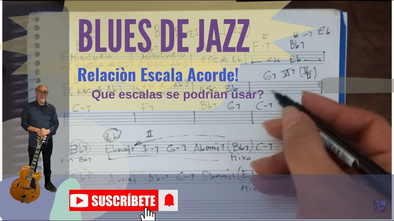 Blues Bb - forma de jazz  Relación escala acorde.