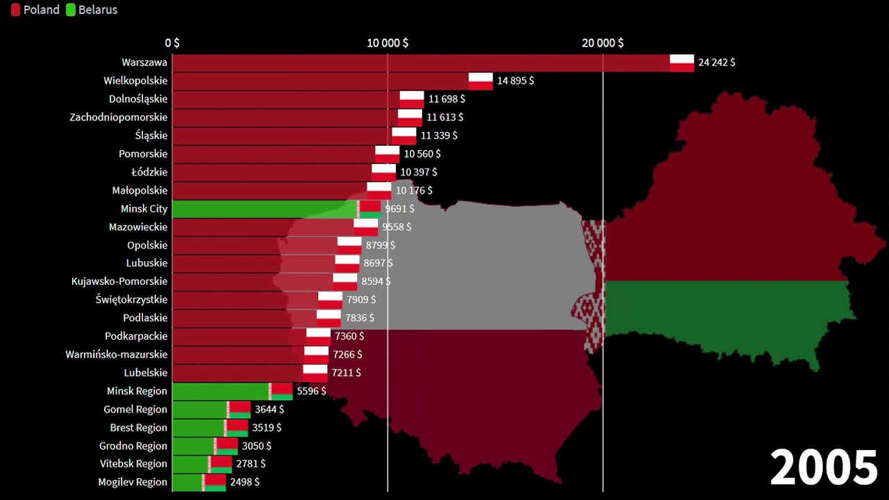 Belarusian Regions vs Polish Regions, GDP per capita, 1990-2026