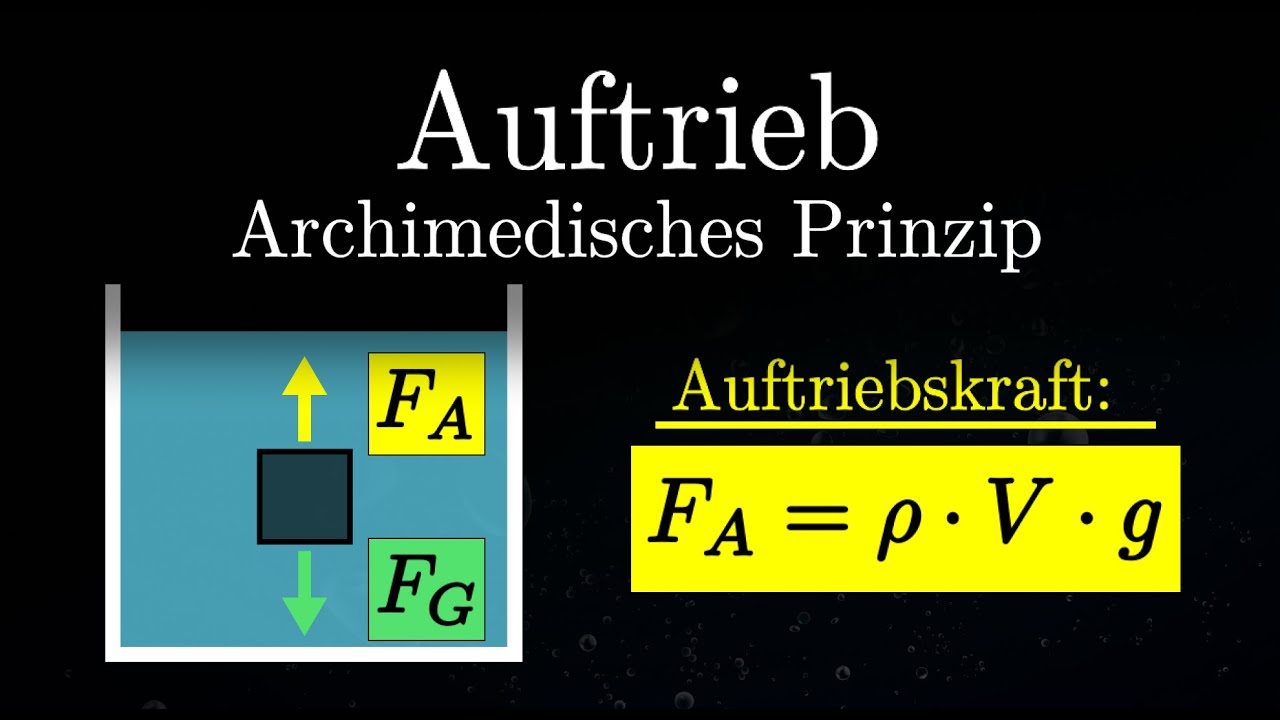 Auftriebskraft berechnen - Archimedisches Prinzip, Flüssigkeiten (Physik)