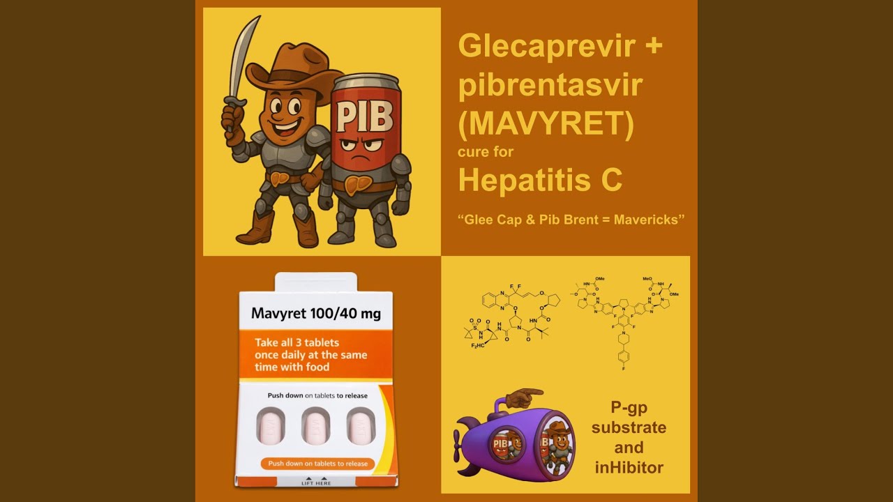 Mavyret