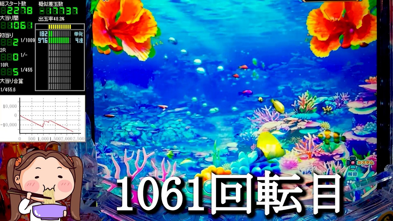 Pスーパー海物語IN沖縄6【沖海6】パチンコライブ配信 海物語ライブ生配信 こあげホール実践実機配信 『あげ実揚げ放題 ++382 海物語Live』