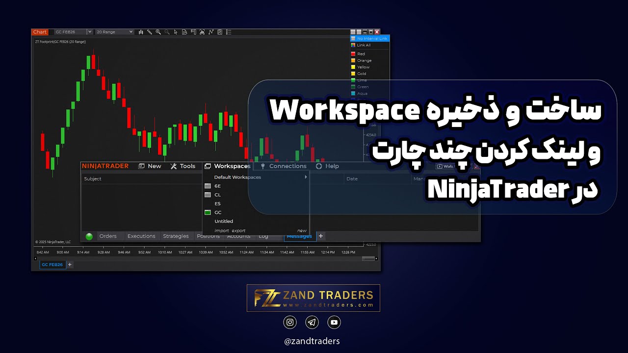 ساخت و ذخیره Workspace و لینک کردن چند چارت در NinjaTrader | برای ترید سریع و حرفه‌ای