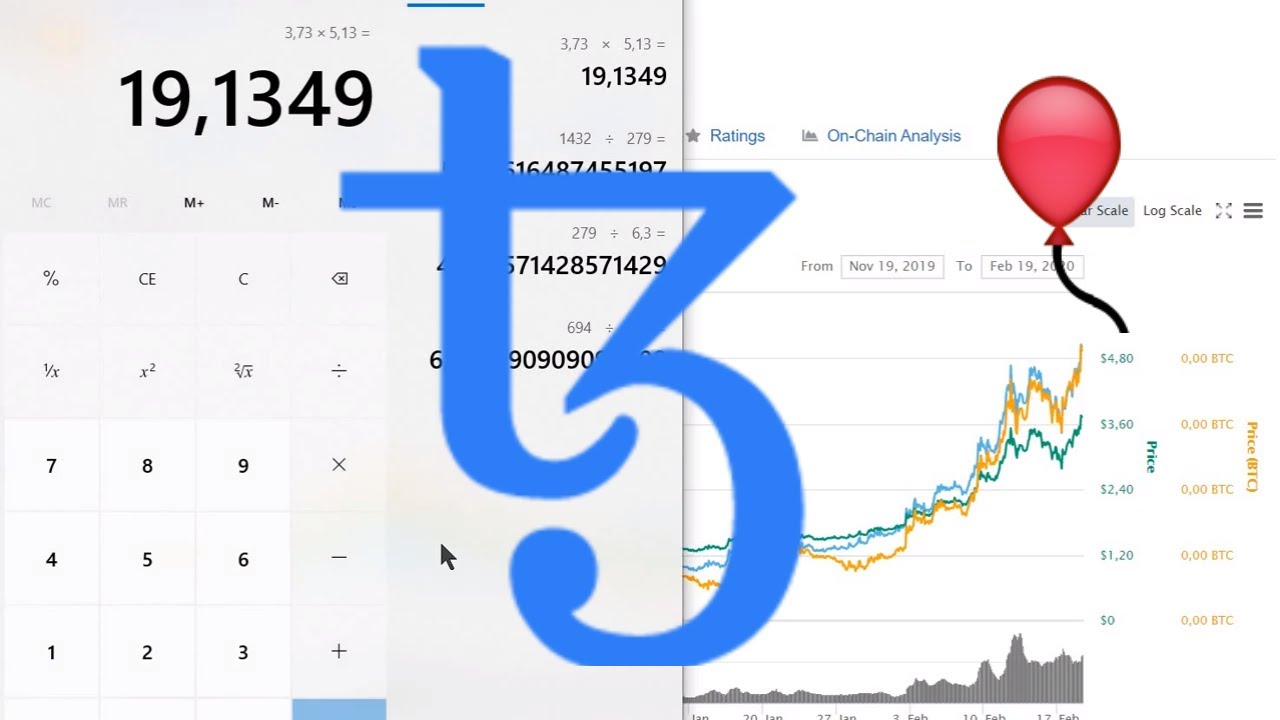 Tezos (XTZ ) According to my Calculation it will be Minimum 19$ - Price Prediction